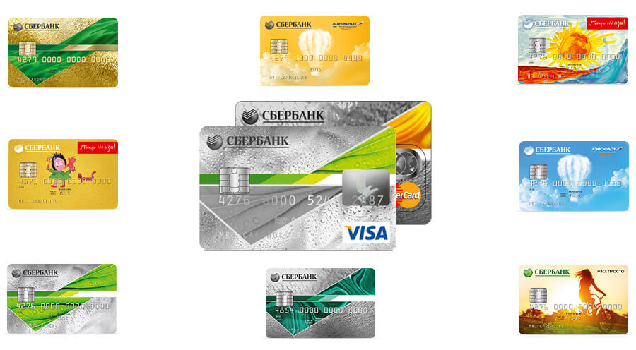 Заявка на кредитную карту Сбербанка онлайн. Оформить кредитку в Сбербанке через Интернет