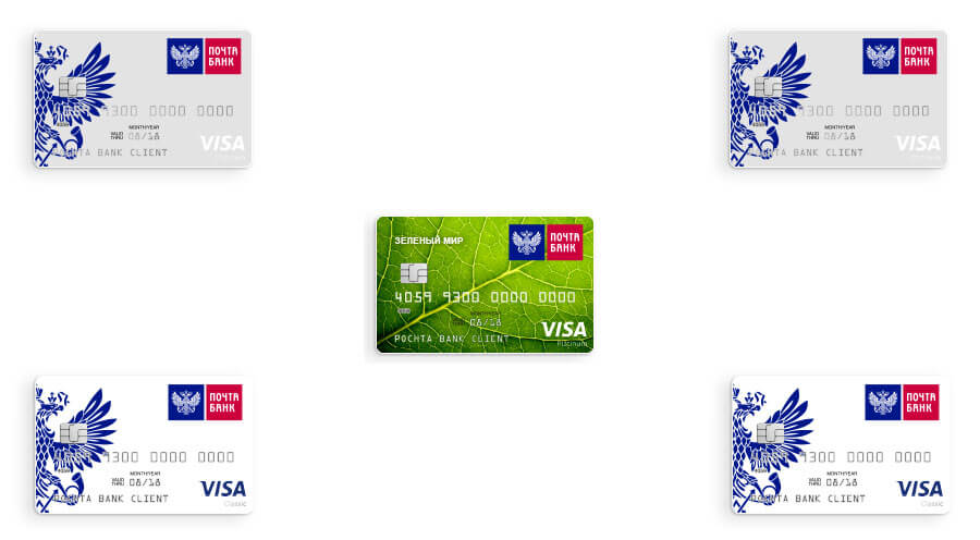 Взять кредит онлайн заявка почта банк карточку как взять кредит 150 тысяч рублей