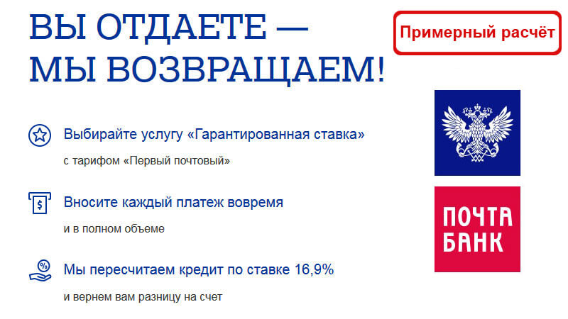 Почта Банк: возвращаем 50 процентов
