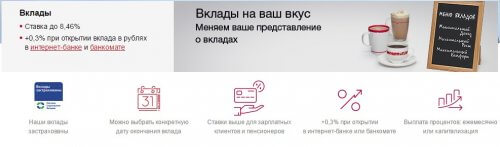Вклады через официальный сайт ВТБ Банка Москвы в Москве